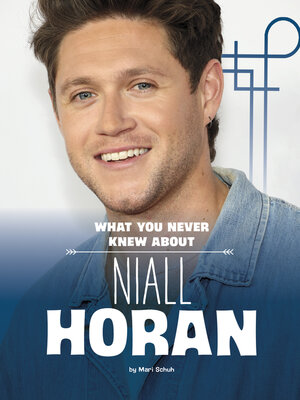 cover image of What You Never Knew About Niall Horan